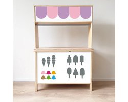 Winkelstickers ijssalon set voor oa IKEA duktig speelkeuken | Sticky Shop