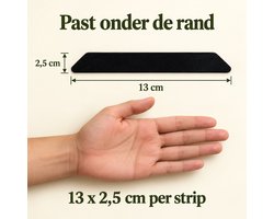 WiseGoods Antislipmat voor Vloerkleed - 8 Zelfklevende Antislip Strips 13 x 2,5 cm - Tapijt Grippers onder Kleed, Badmat en Deurmat - Zwart