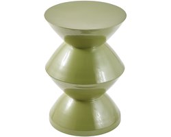 Wokkel Bijzettafel Rond Olijfgroen Metaal - Zigzag Design Gemonteerd