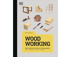 Woodworking