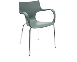 Workliving Jim Stoel - Dusty Green - Aluminium Onderstel