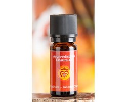 Wortel chakra Muladhara olie