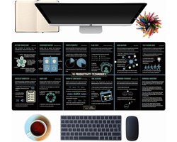 XL Bureaublad Bureaumat met 16 Productiviteitstechnieken