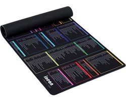 XL Gaming Muismat met Linux Commando's - Leer Snel Bash & Terminal - 90x40cm