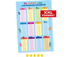 XXL Formaat Poster - Tafels van vermenigvuldiging - Blauw - FSC®-gecertificeerd papier - De tafels van 1 tm 12 - Rekenen - Tafels leren voor kinderen - cijfers - formaat 61x91,5 cm - Posters om te leren groot formaat - Tafels oefenen