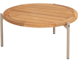 Yoga koffietafel