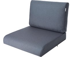 Zitkussen 50 x 50 cm voor tuinstoelen en rotan meubels - Waterafstotend, Antislip, Oeko-Tex, Marineblauw