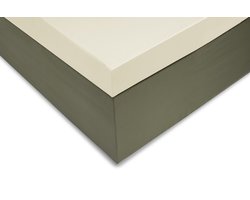 Zohome Hoeslaken Satinado-topper - Onderlaken voor tweepersoonsbed - 180x200 - 100% Katoen-Satijn - Wit