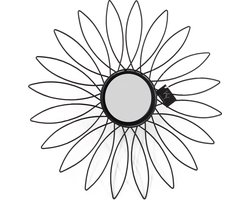 Zonnespiegel