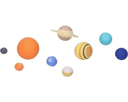 Zonnestelsel Model - Planeet Set - Educatief Leren - Negen Planeten - 3 cm Hoog - Multi