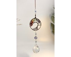 Zonnevanger edelsteen