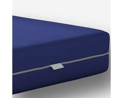 Zorgmatras - 90x200 - Waterdichte Incontinentie matras - Afritsbaar / Wasbaar - Koudschuim HR - 14 cm - Zacht