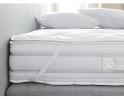 Zydante SwissTech - Topper - NoStress