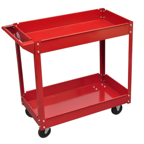 Roltafels afbeelding