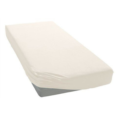 Waterbedden afbeelding