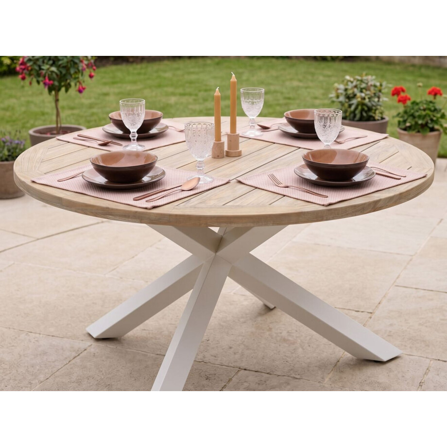 + 10% kassakorting | Madison x Kees Smit Placematsset - Laagste prijsgarantie! + 10% kassakorting | Madison x Kees Smit Placematsset - Laagste prijsgarantie! afbeelding 1