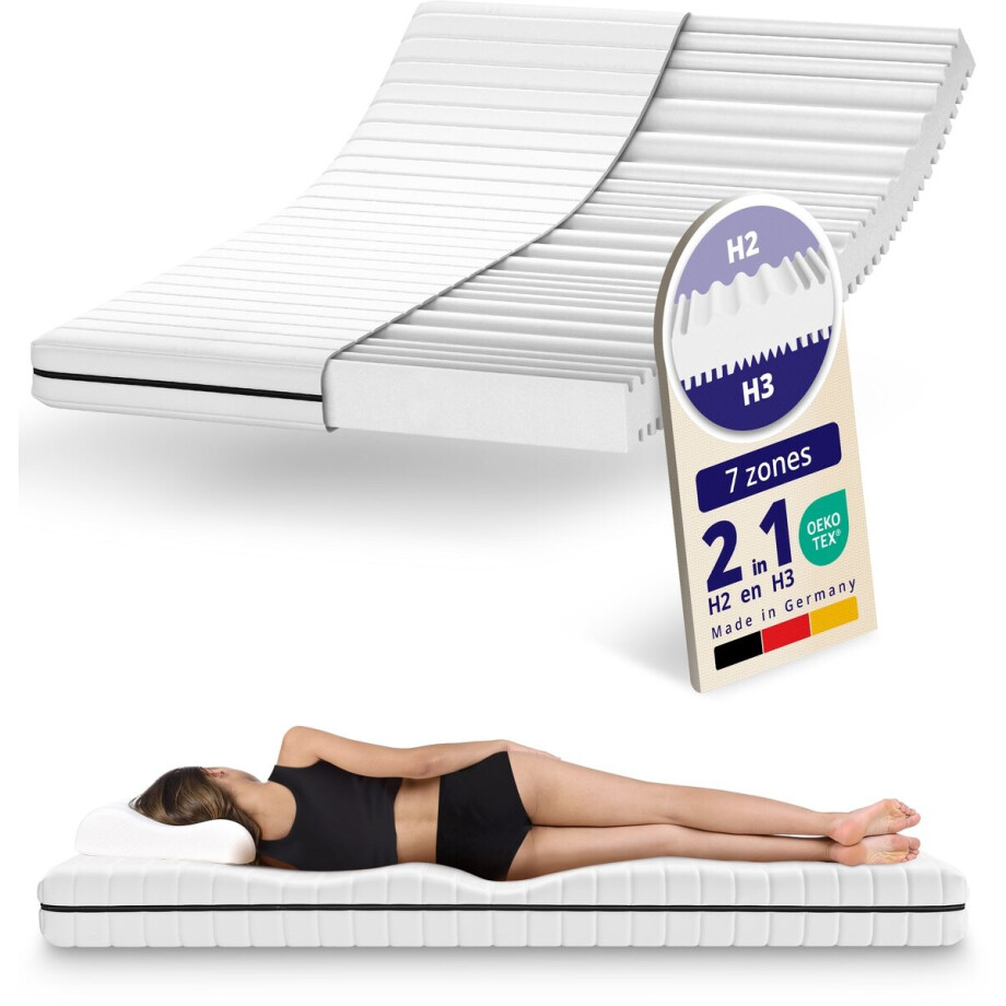 Matras 90x190 – 7 zones koudschuim – 15 cm hoog – middelstevig – premium plus tijk – allergievriendelijk met afneembare en wasbare hoes Matras 90x190 – 7 zones koudschuim – 15 cm hoog – middelstevig – premium plus tijk – allergievriendelijk met afneembare en wasbare hoes afbeelding 1