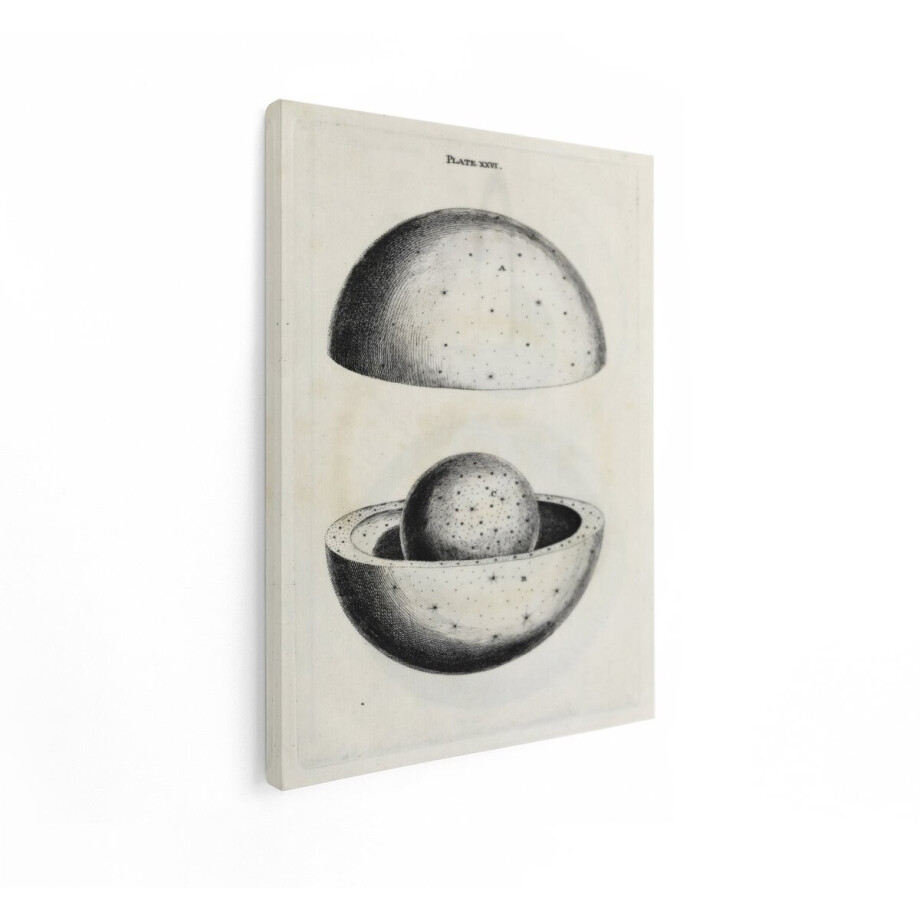 Artaza Canvas Schilderij Historische Illustratie van een Doorsnede van een Hemellichaam met Sterren - 90x120 cm - Groot - Wanddecoratie Woonkamer - Schilderijen - Muurdecoratie afbeelding 1