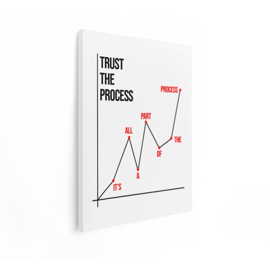 Artaza Canvas Schilderij Vertrouw op het Motiverende Citaat van het Proces met een Fluctuerende Grafiek - 90x120 cm - Groot - Wanddecoratie Woonkamer - Schilderijen - Muurdecoratie afbeelding 1