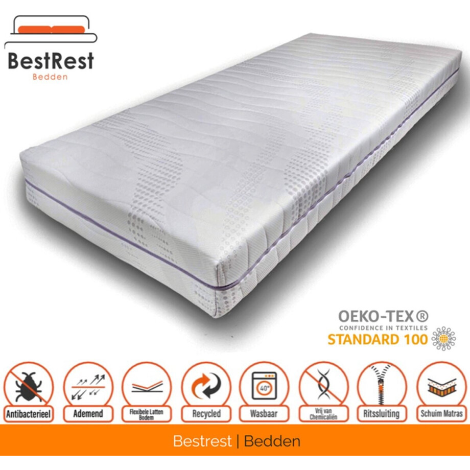 Micropocketvering matras HR koudschuim 7 zones - koudschuim matras geveerd - 21cm matrasdikte - 120x210cm Micropocketvering matras HR koudschuim 7 zones - koudschuim matras geveerd - 21cm matrasdikte - 120x210cm afbeelding 1