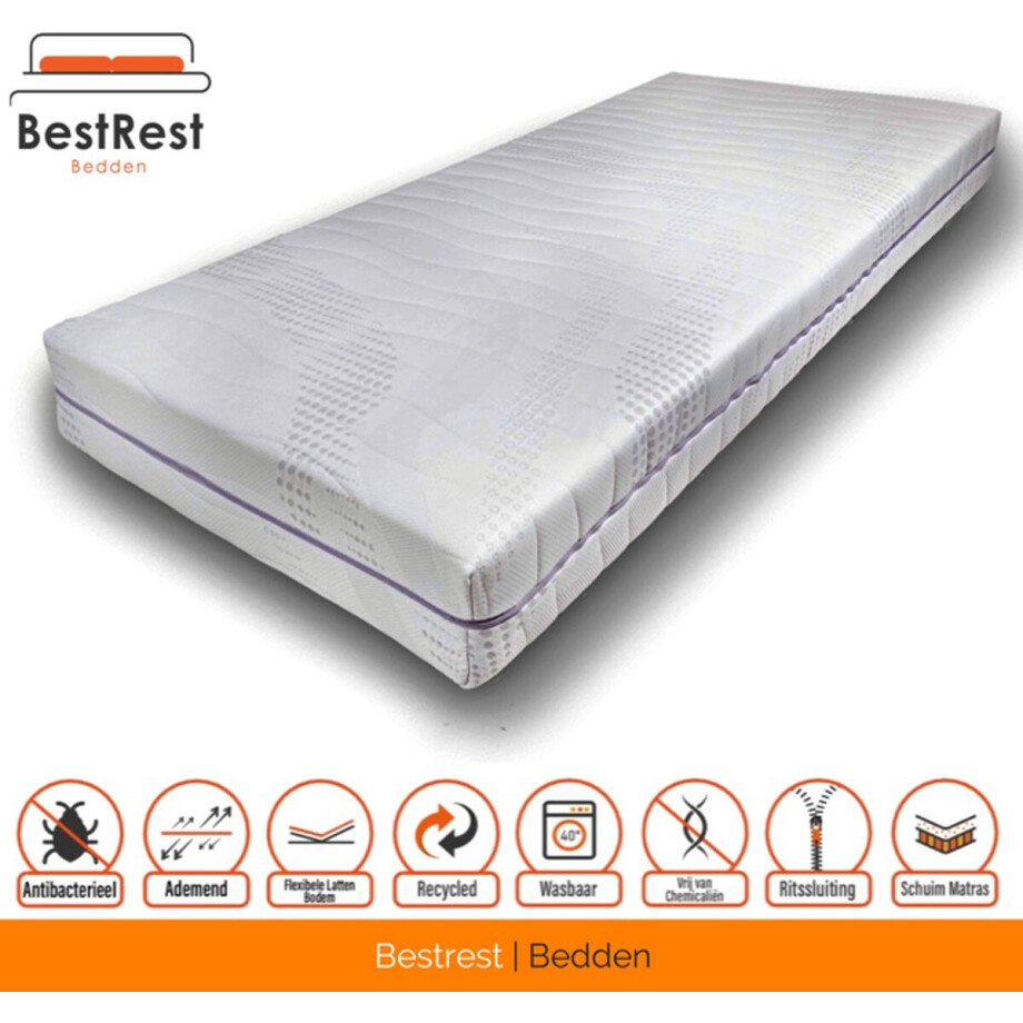 Pocketveer Matras - De Luxe - Nasa Traagschuim - verkoelend en drukverlagend - 25cm matrasdikte - 190x220cm afbeelding 1