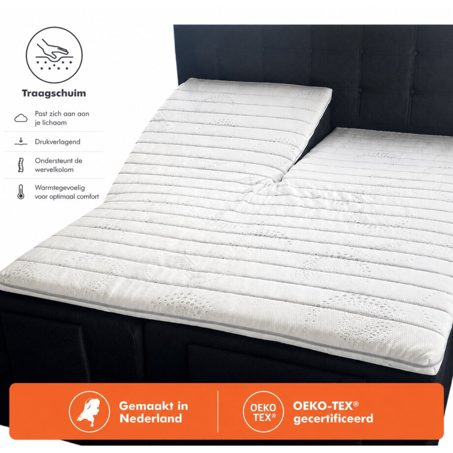 Topdekmatras -160x200 8cm - (MET SPLIT) Split Topper - Traagschuim - Topmatras - Memoryfoam Topdekmatras -160x200 8cm - (MET SPLIT) Split Topper - Traagschuim - Topmatras - Memoryfoam afbeelding 1