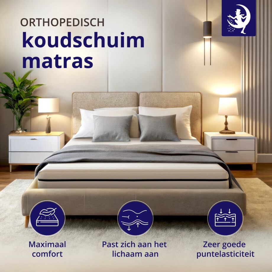 Matras - 140x200 - 7 zones - koudschuim - premium plus tijk - 13 cm afbeelding 1