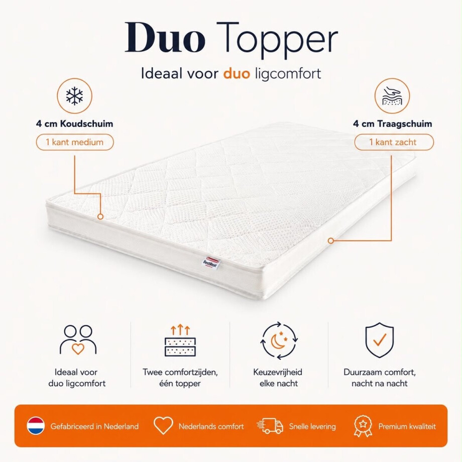 Topdekmatras Tencel Flip Topper - twee hardheden - Duo - Topper 150x190cm - Traagschuim/ Koudschuim Hybride - 12cm dik - Orthopedisch Topdekmatras Tencel Flip Topper - twee hardheden - Duo - Topper 150x190cm - Traagschuim/ Koudschuim Hybride - 12cm dik - Orthopedisch afbeelding 1
