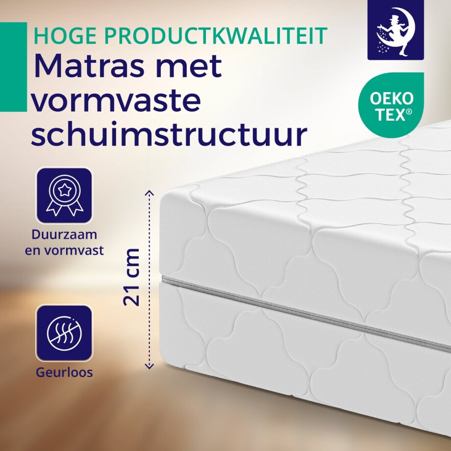 Mister Sandman – Pocketvering Matras – 200x140x21 cm – OEKO-TEX gecertificeerd afbeelding 1