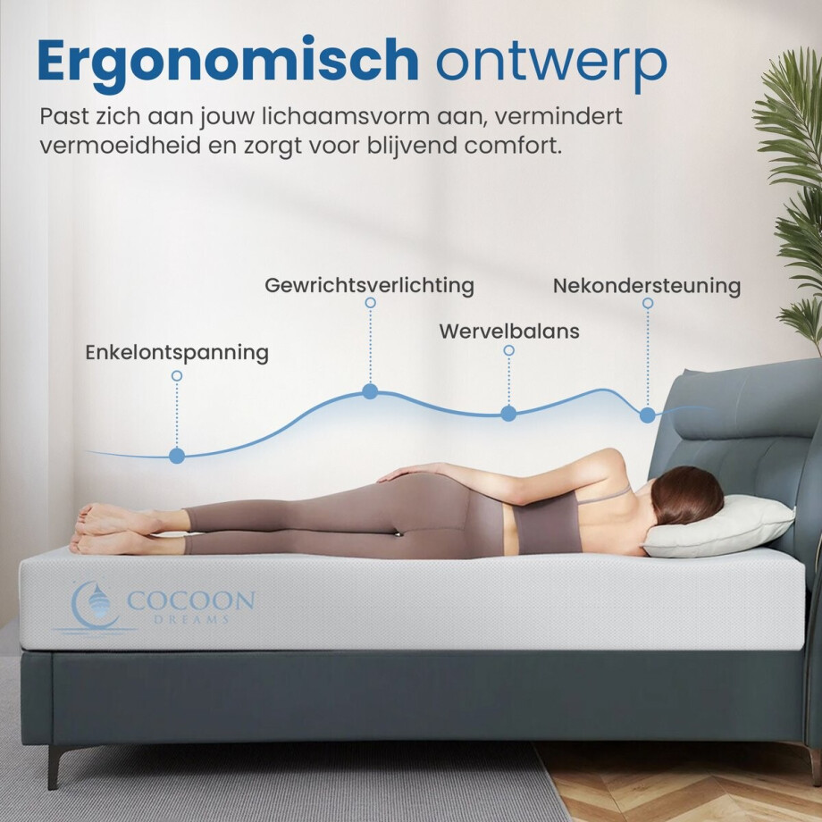 Matras - 90x200 cm - 20CM - PREMIUM BAMBOO Tijk - Afritsbaar / Wasbaar - Nasa Koudschuim - Orthopedisch - Anti-allergie - Hotel XXL - Zacht Matras - 90x200 cm - 20CM - PREMIUM BAMBOO Tijk - Afritsbaar / Wasbaar - Nasa Koudschuim - Orthopedisch - Anti-allergie - Hotel XXL - Zacht afbeelding 1