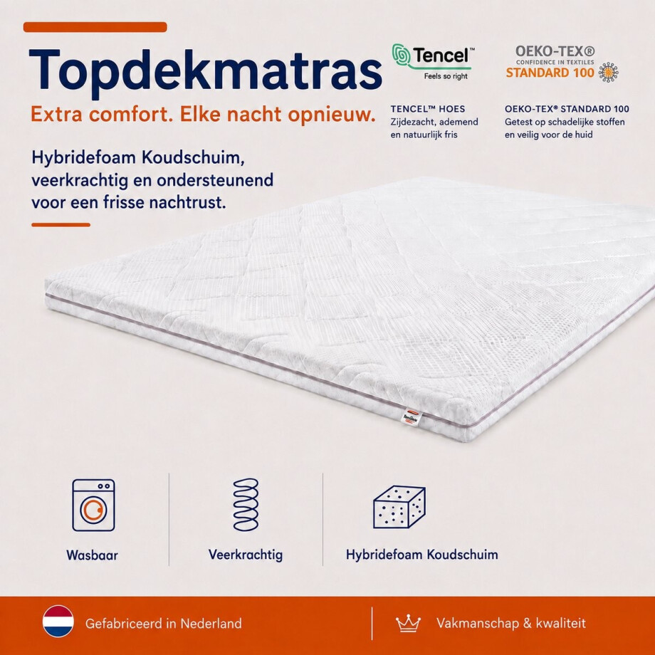 Bestrest Bedden - Matras Topper 80x190cm - 10cm Topdekmatras - Koudschuim - Hybridefoam - Tencel Hoes - OkoeTex - Wasbare hoes - Medium Ligcomfort afbeelding 1