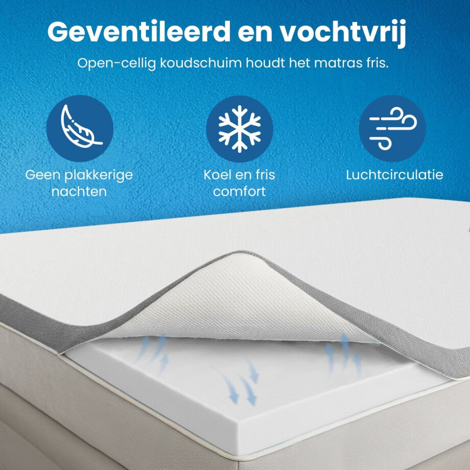 Topper - 180x200x9 - TopMatras HR Koudschuim - Zacht - Hybrid - Topdekmatras - 9cm - Afritsbaar Wasbaar Tijk - Orthopedisch - Anti-allergisch - Topper Hotel XL - Anti Bacterieel - CertiPUR® en Okoetex gecertificeerd afbeelding 1