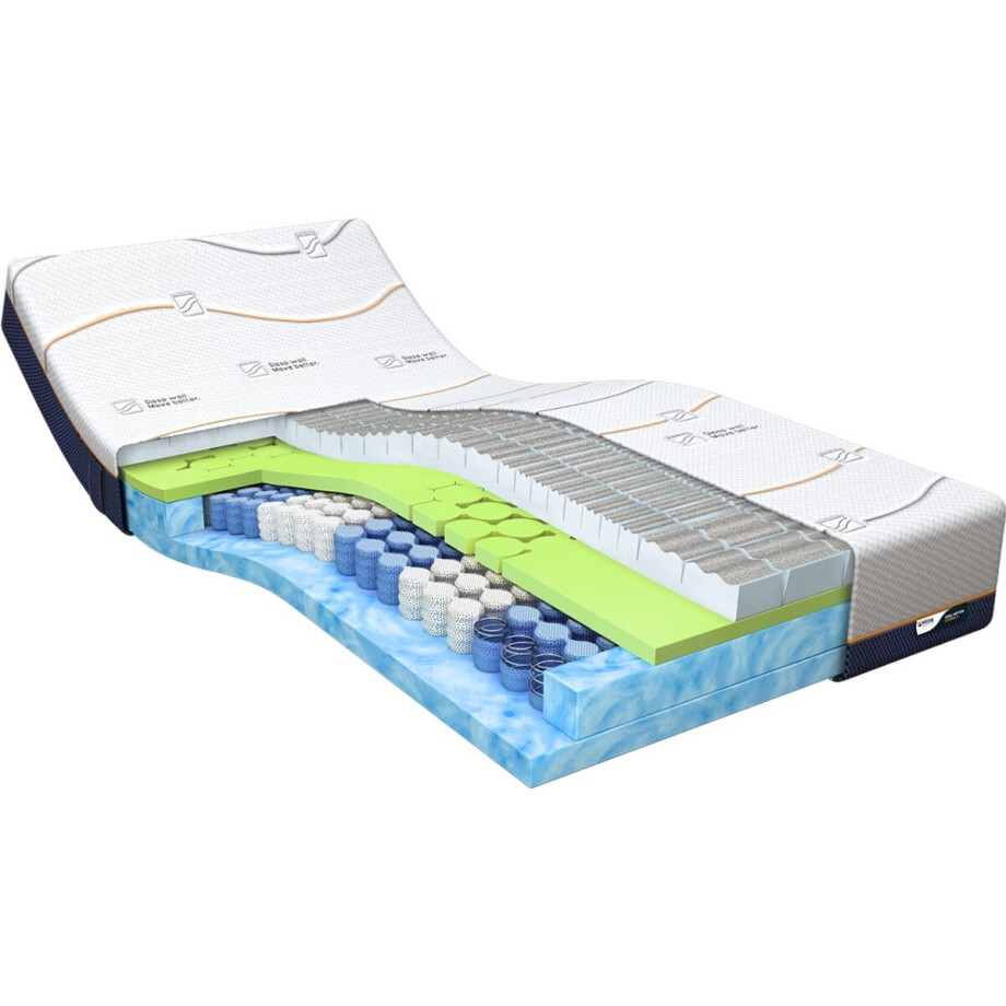 M line Cool Motion 6 matras 80 x 210 cm afbeelding 1