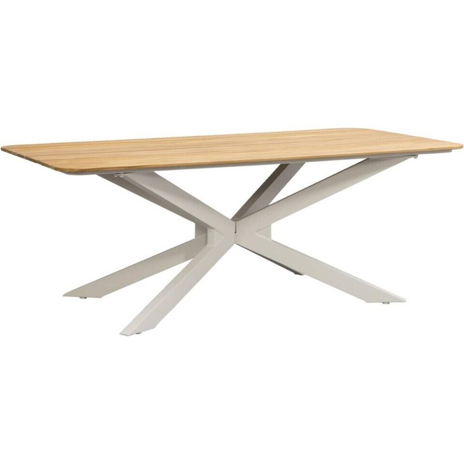 Leen Bakker - Tuintafel Perpignan - Zand - 75x200x100 Cm - Aluminium/Teakhout - Beige Leen Bakker - Tuintafel Perpignan - Zand - 75x200x100 Cm - Aluminium/Teakhout - Beige afbeelding 1