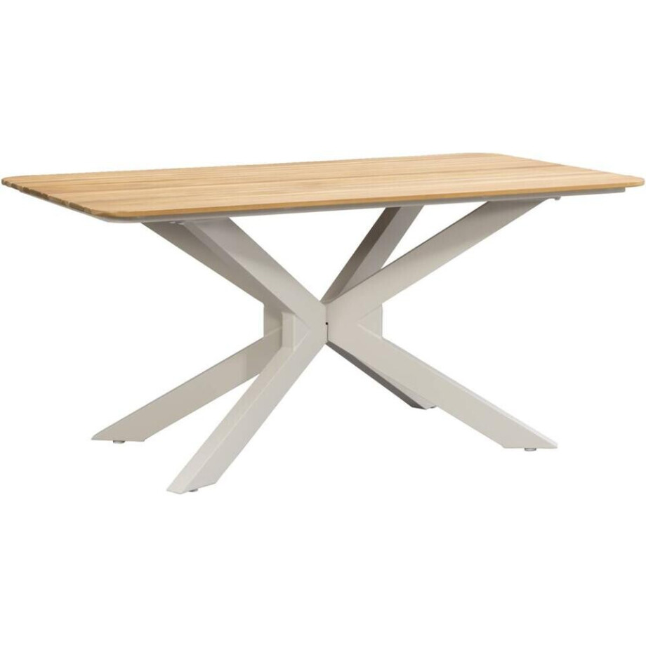 Leen Bakker - Tuintafel Perpignan - Zand/metaal - 75x160x90 Cm - Aluminium/Teakhout - Beige Leen Bakker - Tuintafel Perpignan - Zand/metaal - 75x160x90 Cm - Aluminium/Teakhout - Beige afbeelding 1