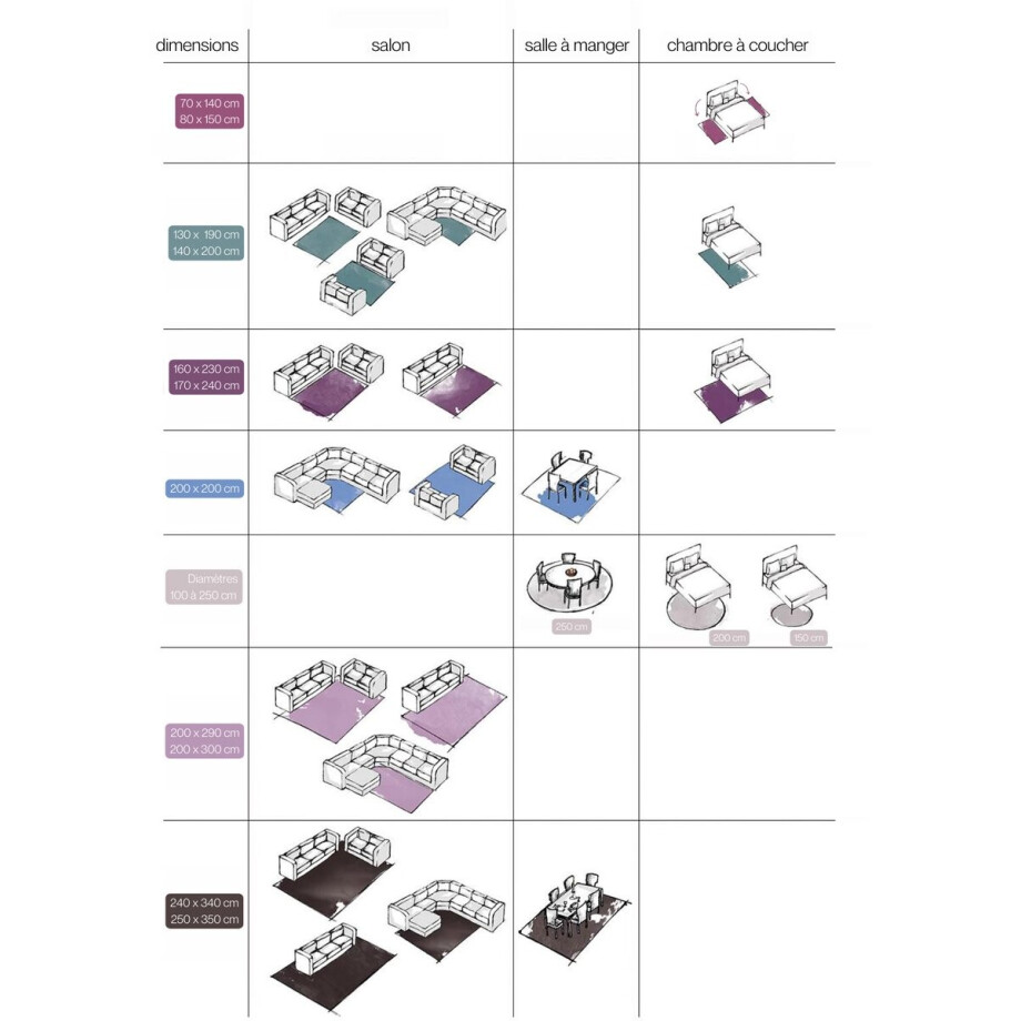 Esprit - Alice - Hoogpolig vloerkleed - 160x230 cm - bordeaux rood - Superzacht Modern - Fluffy Vacht Tapijt - Woonkamer en Slaapkamer- Effen Esprit - Alice - Hoogpolig vloerkleed - 160x230 cm - bordeaux rood - Superzacht Modern - Fluffy Vacht Tapijt - Woonkamer en Slaapkamer- Effen afbeelding 1