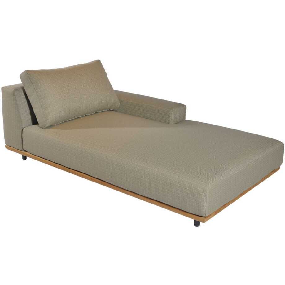 MAX&LUUK Chaise Longue Lazy Luke Links MAX&LUUK Chaise Longue Lazy Luke Links afbeelding 1