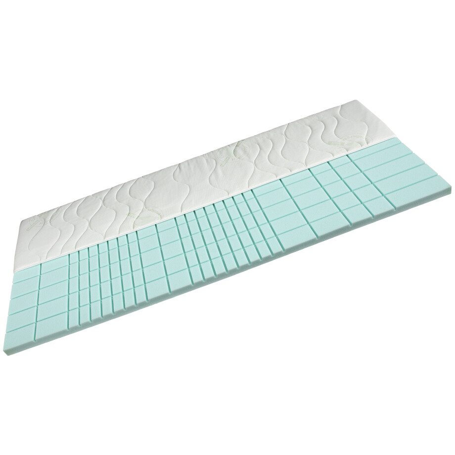 Malie Topmatras 7-zones koudschuimtopper Greenfirst 90x200 cm, 100x200 cm en andere maten afbeelding 