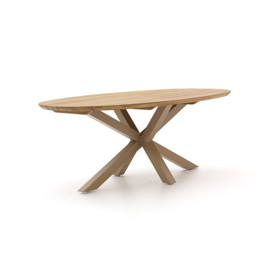 Hartman San Sebastian dining tuintafel 200x120x76cm - Laagste prijsgarantie! Hartman San Sebastian dining tuintafel 200x120x76cm - Laagste prijsgarantie! afbeelding 1