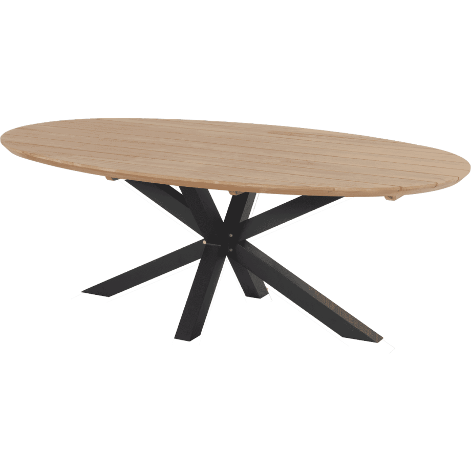 Hartman Ovale Tuintafel 'Stephanie' Teakhout, 240 x 140cm, kleur Naturel/Zwart afbeelding 1