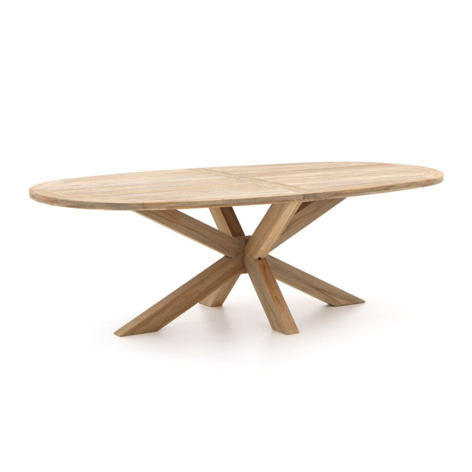 ROUGH-Y Ellips dining tuintafel 240x120cm - Laagste prijsgarantie! afbeelding 1
