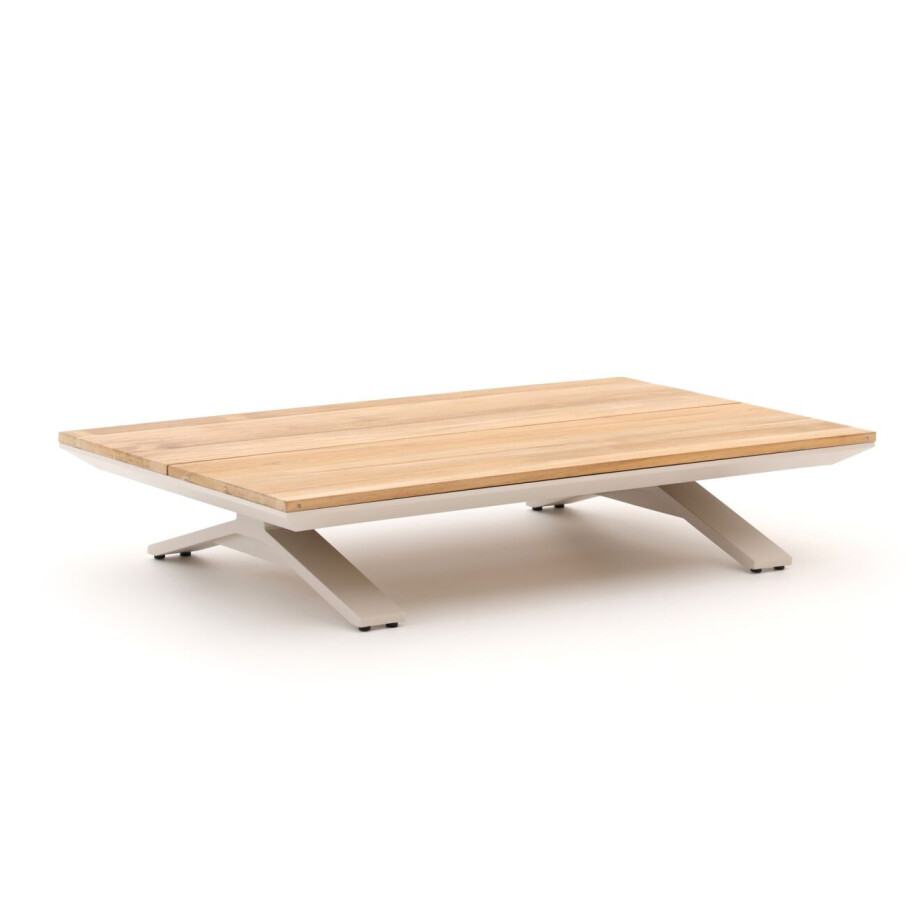 SUNS Stockholm lounge tuintafel 140x80x26cm - Laagste prijsgarantie! afbeelding 1