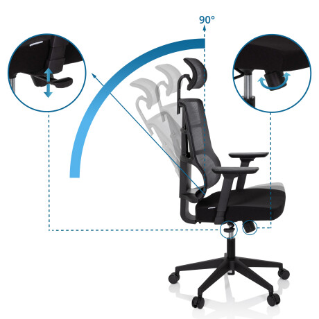 SPINIO PRO - Professionele bureaustoel Zwart afbeelding2 - 1