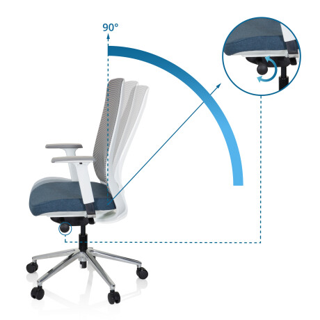 CHIARO T2 WHITE - Professionele bureaustoel Blauw / Grijs afbeelding2 - 1