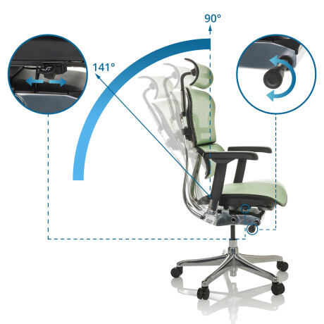 ERGOHUMAN GEN2 | net - Luxe directiestoel Groen afbeelding2 - 1