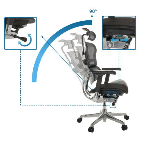 ERGOHUMAN GEN2 | Mesh / Stof - Luxe directiestoel Zwart afbeelding2 - 1