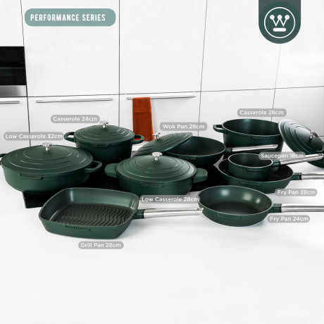 Westinghouse Wokpan Performance - Gracious Green - ø 28 cm - standaard anti-aanbaklaag afbeelding2 - 1