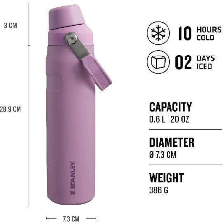 Stanley Waterfles The Aerolight IceFlow Fast Flow - Lilac - 600 ml afbeelding2 - 1