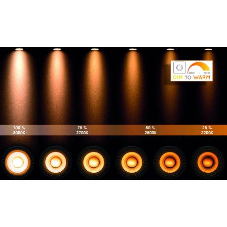 Lucide TAYLOR - Plafondspot Badkamer - LED Dim to warm - GU10 - 3x5W 2200K/3000K - IP44 - Wit afbeelding2 - 1