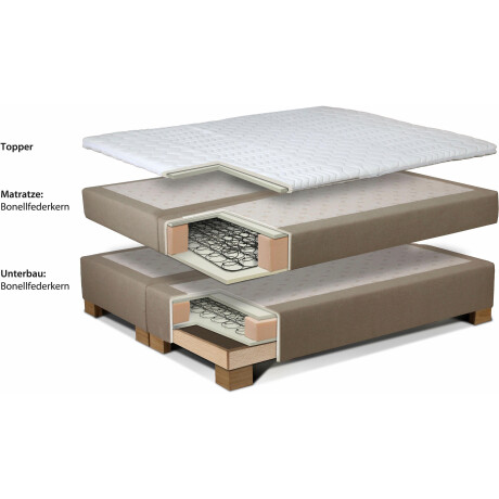 INOSIGN Boxspring Coos met bijzondere stiksels in het hoofdbord, 3 matrassoorten, 2 hardheden afbeelding2 - 1